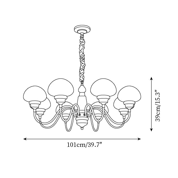 Anlin candelabru