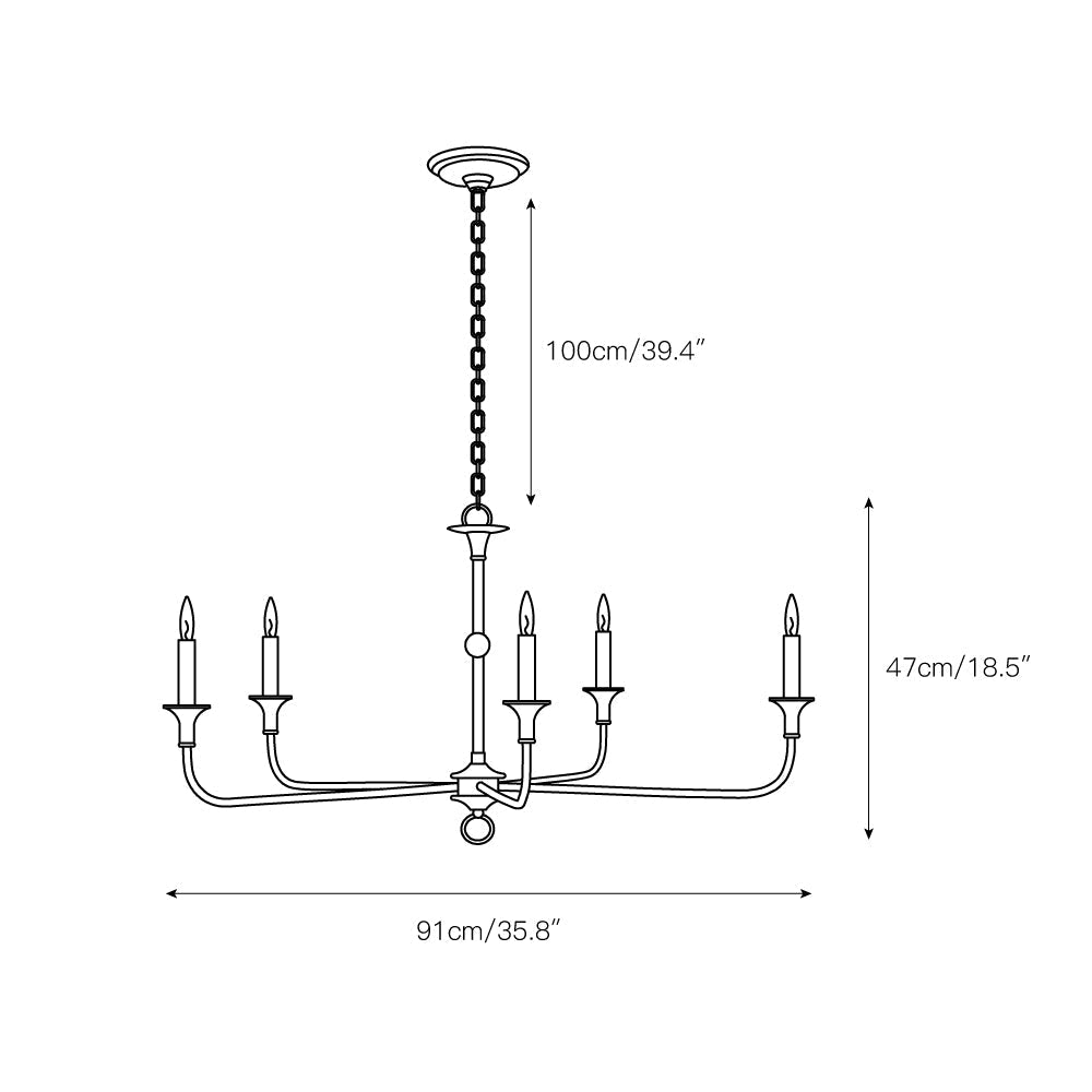 Selireon candelabru