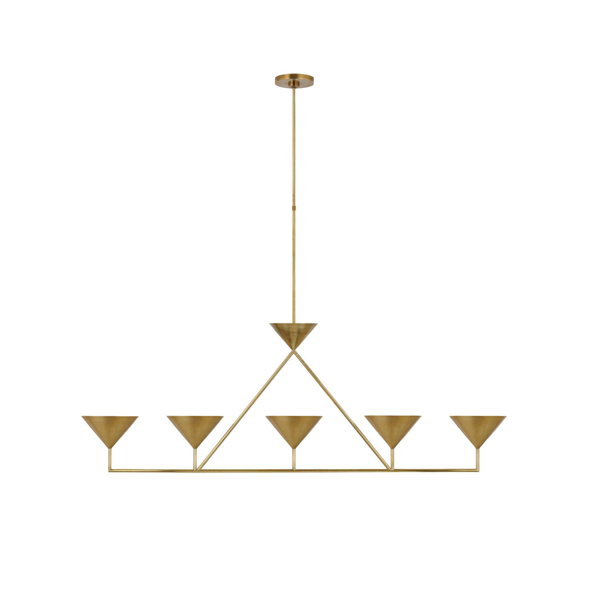 Ulveleth candelabru liniar