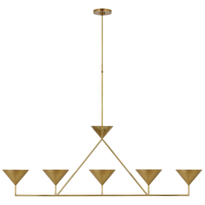 Ulveleth candelabru liniar