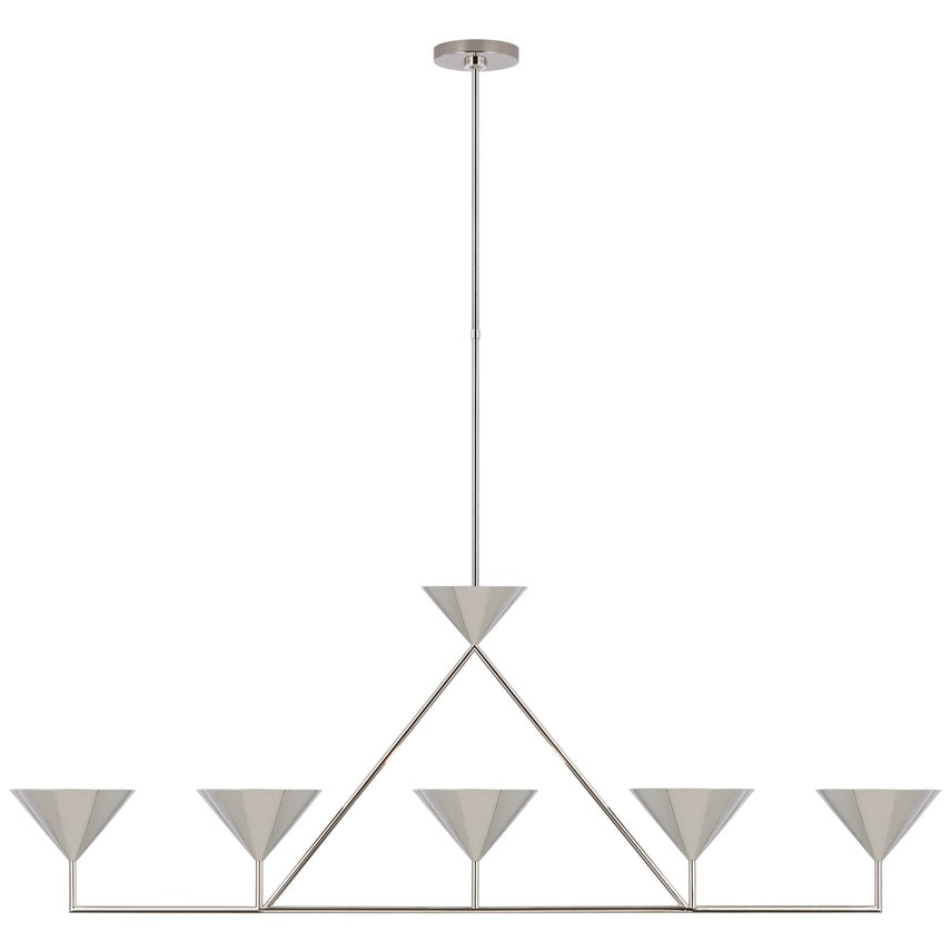 Ulveleth candelabru liniar
