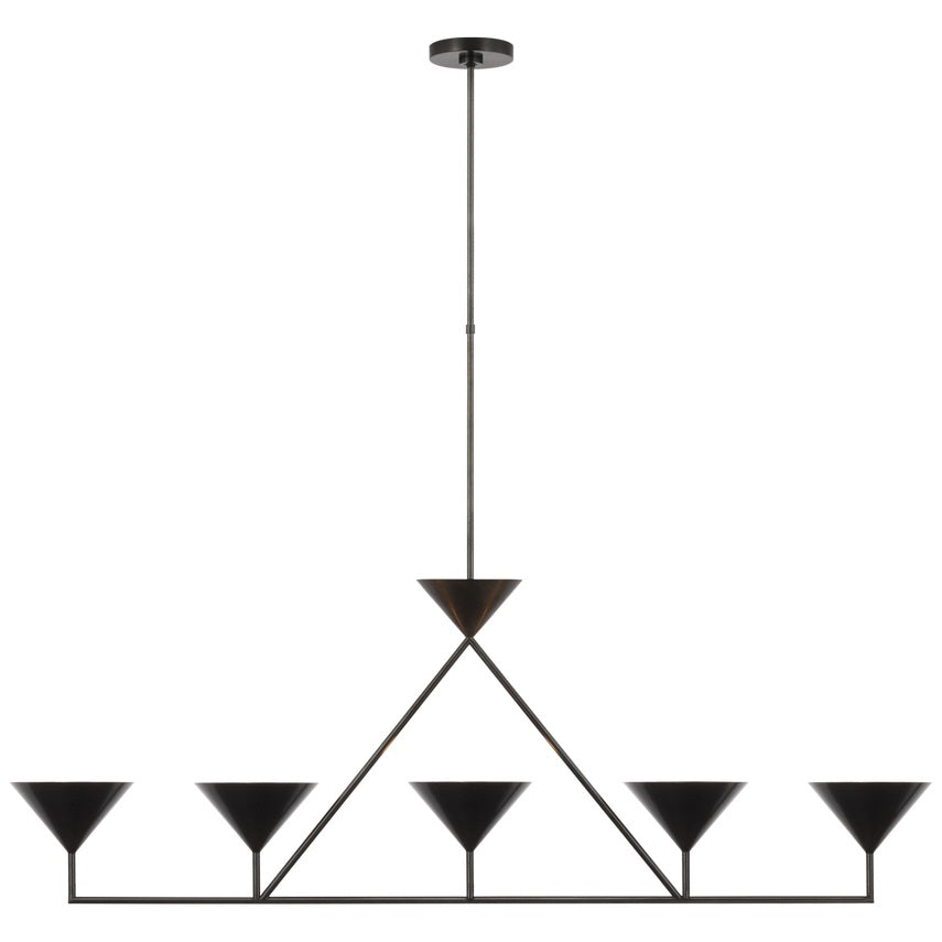 Ulveleth candelabru liniar