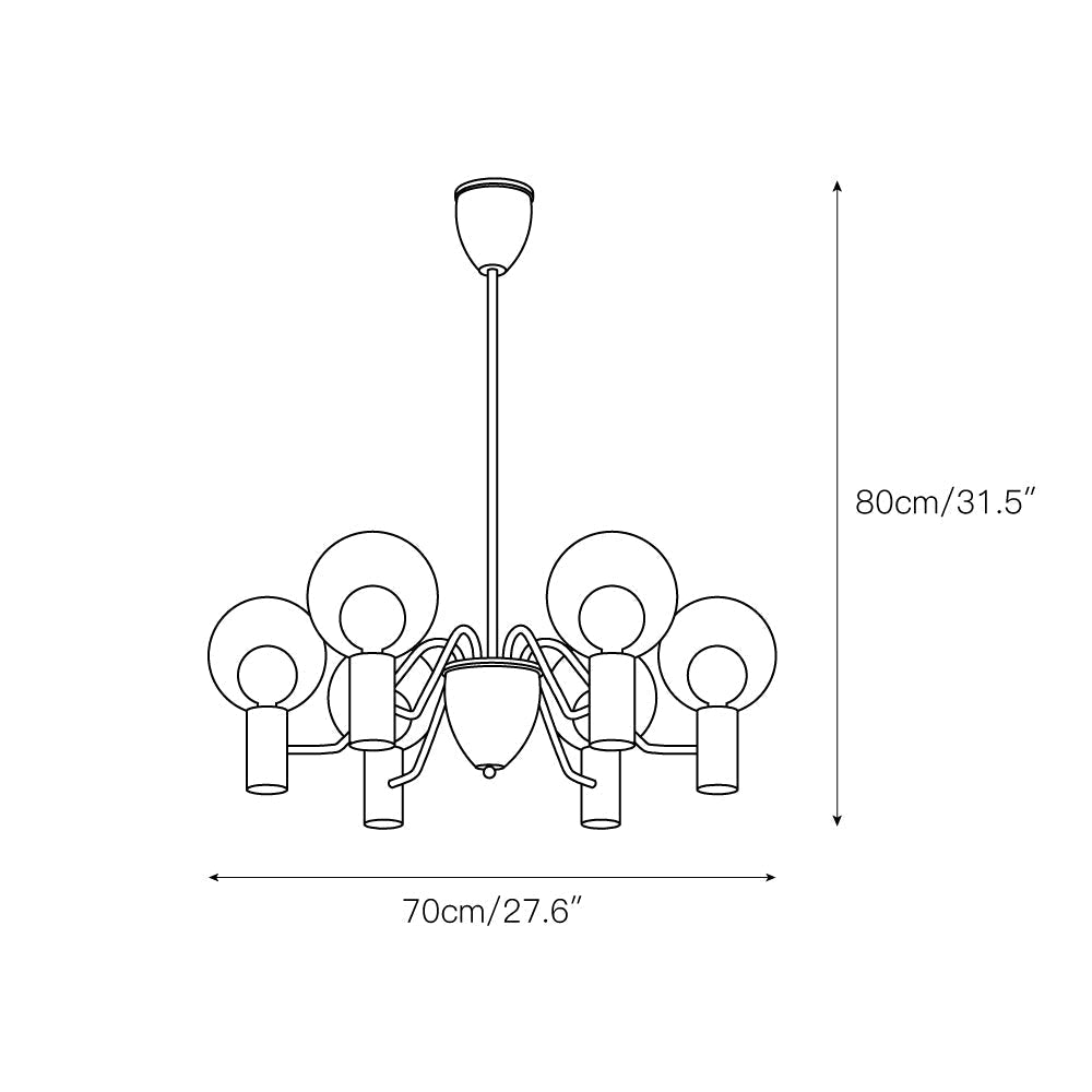 Noririan candelabru