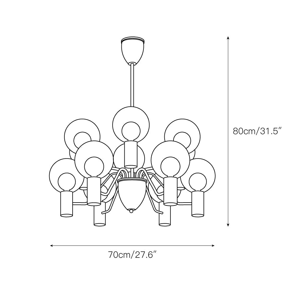 Noririan candelabru