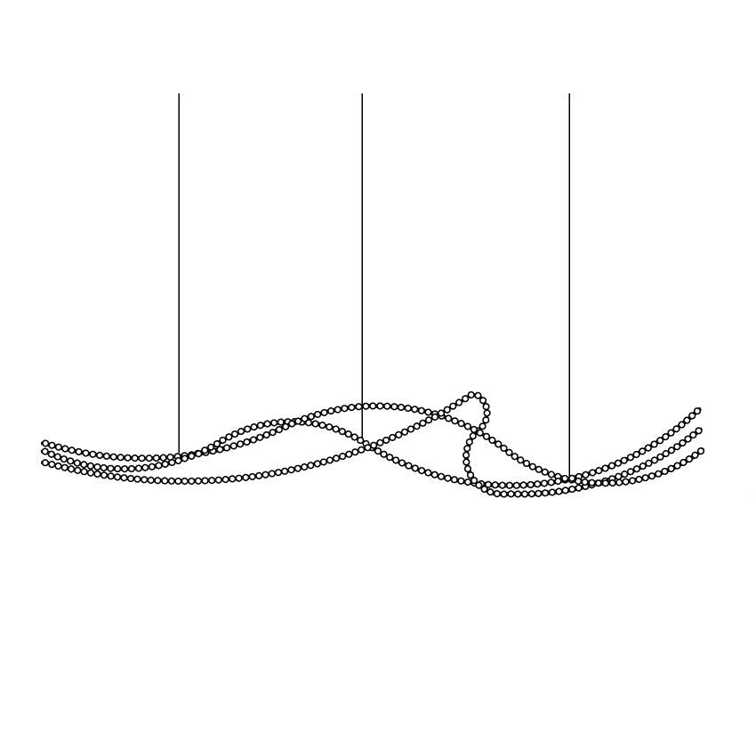 Lakle candelabru