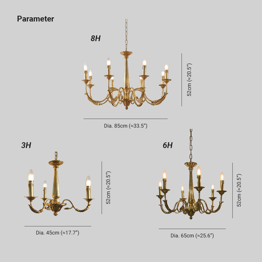 Teriirian candelabru