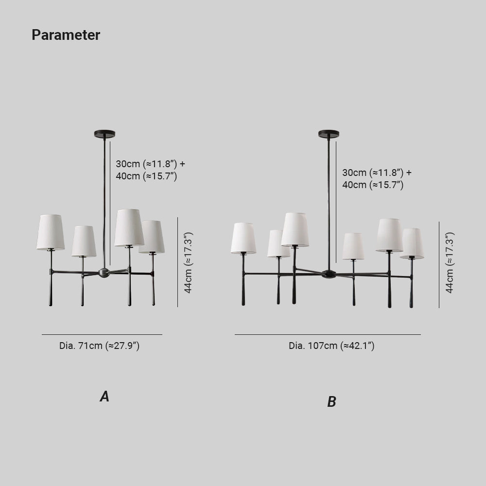Mirereon candelabru