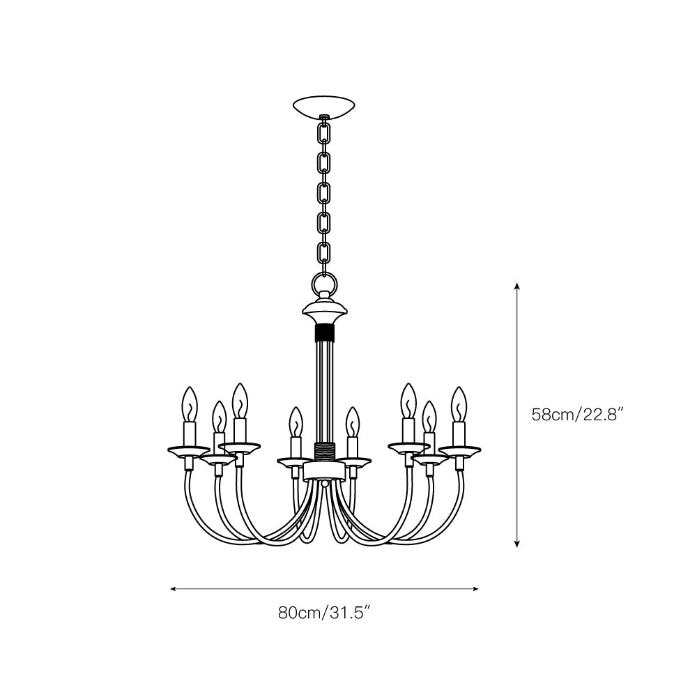 Vecarisra candelabru