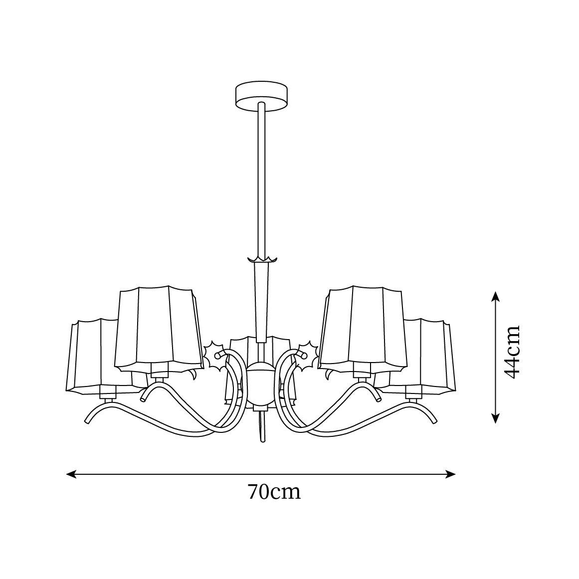 Ville candelabru