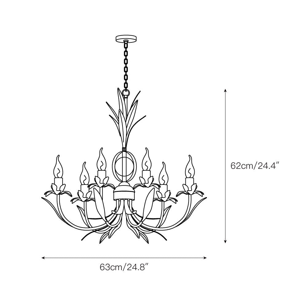 Soralora candelabru