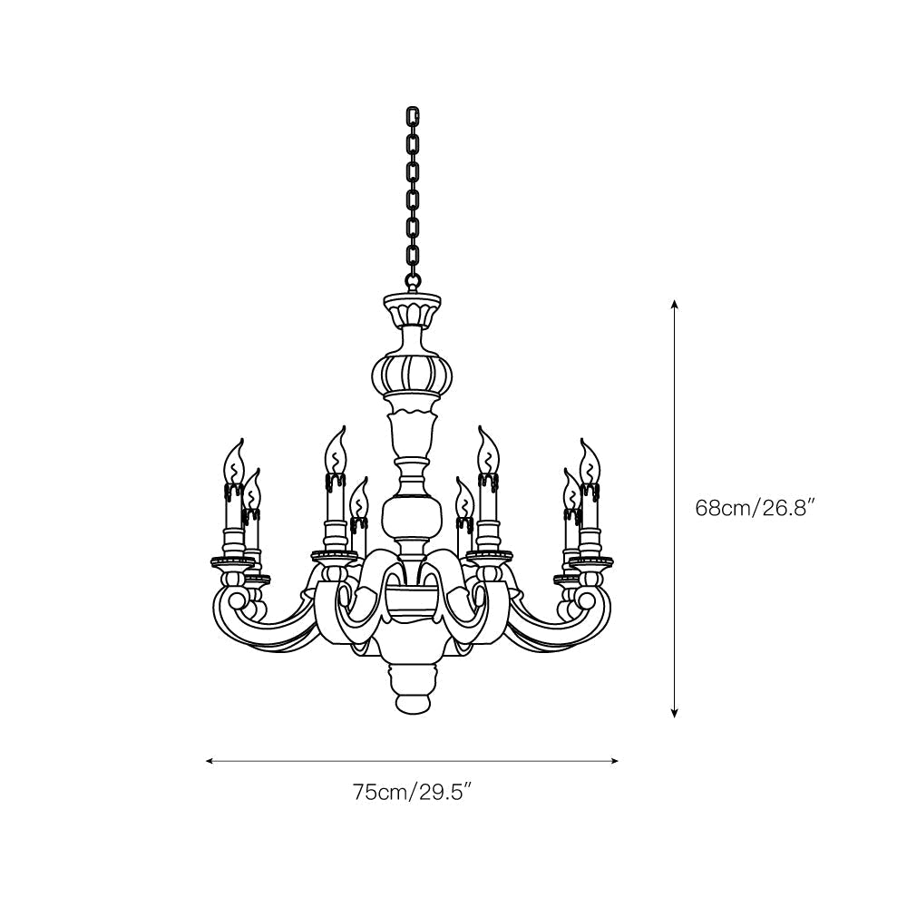 Olrinia candelabru