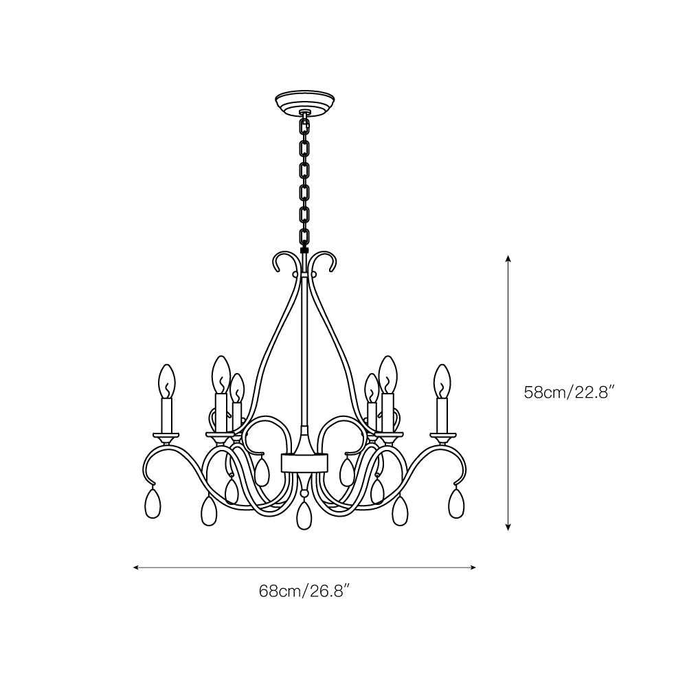 Uzorusus candelabru