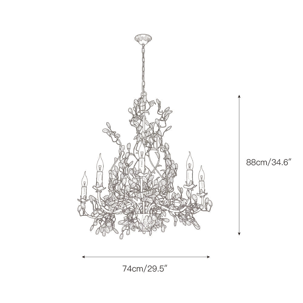 Florentis candelabru