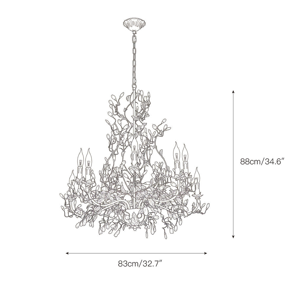 Florentis candelabru
