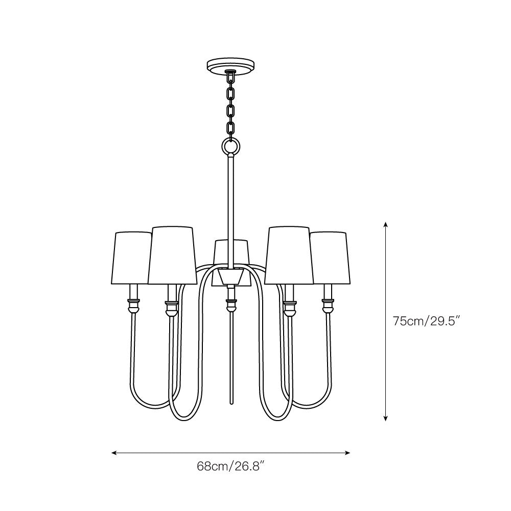Rivelelle candelabru