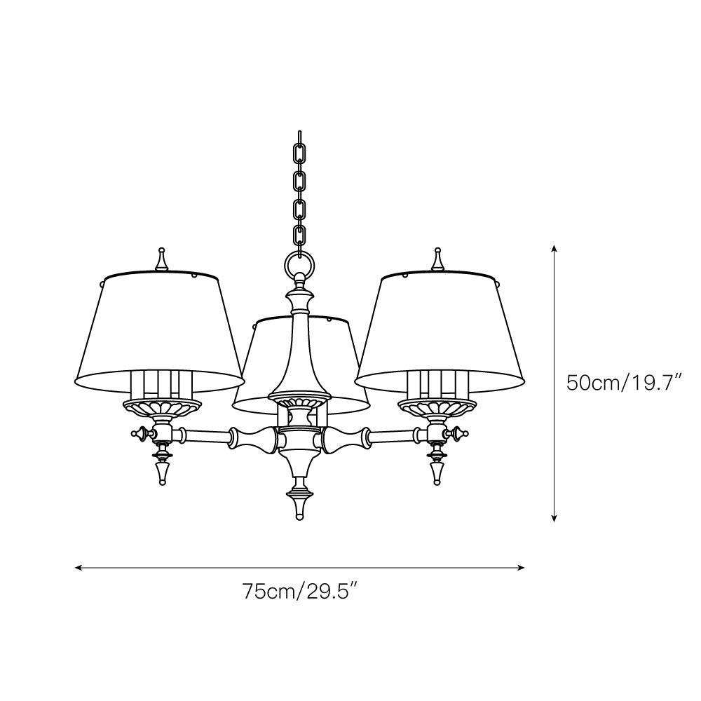 Cirorian candelabru