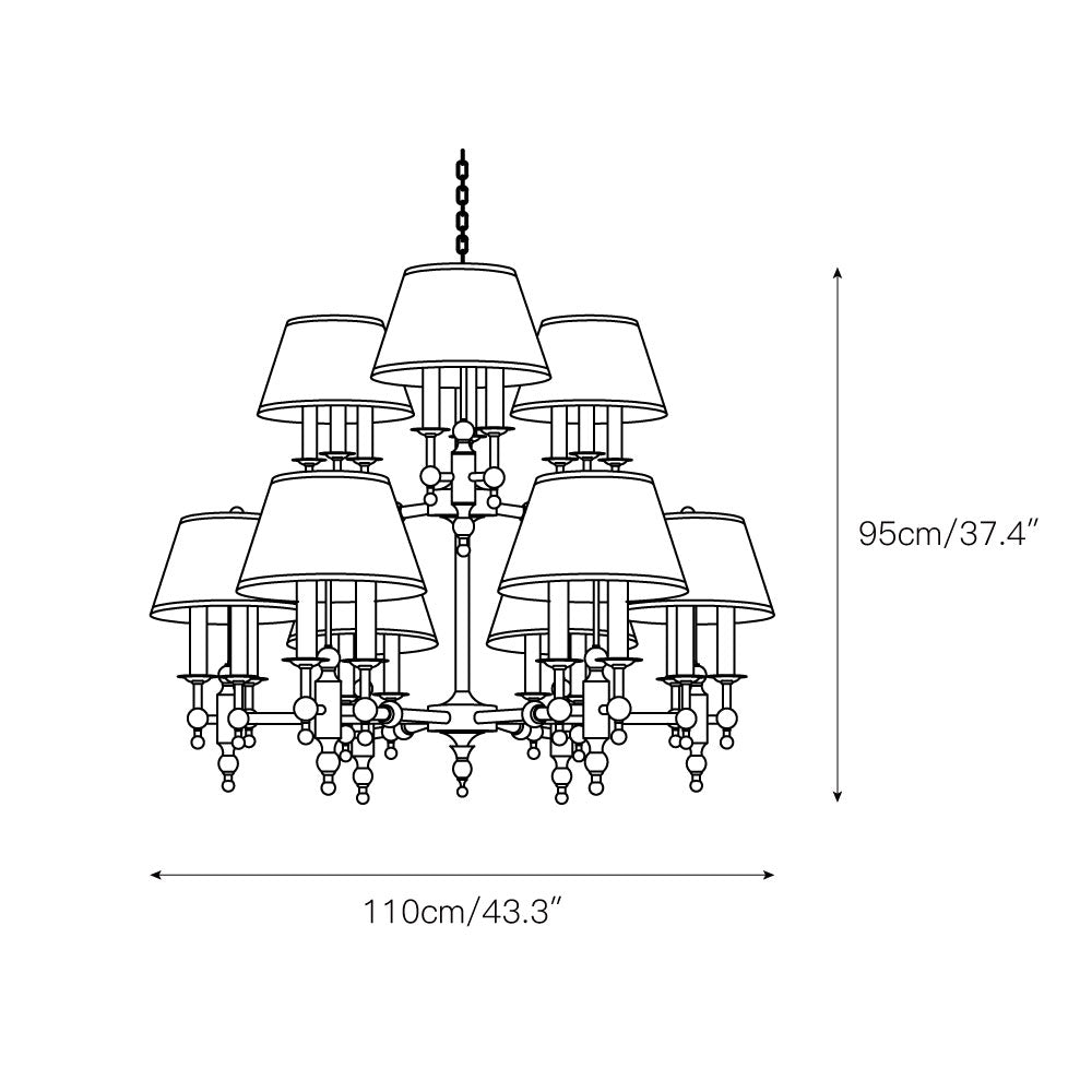 Cirorian candelabru