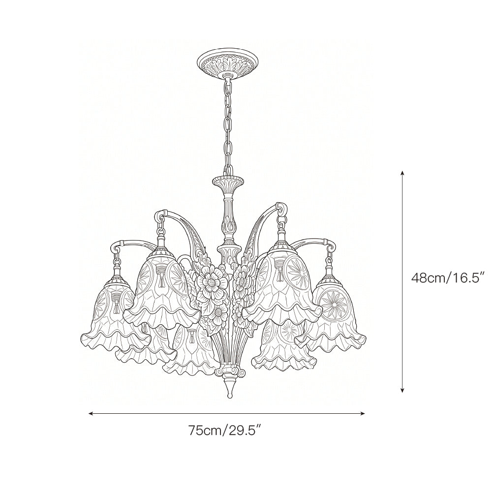 Celanthe candelabru în formă de clopot