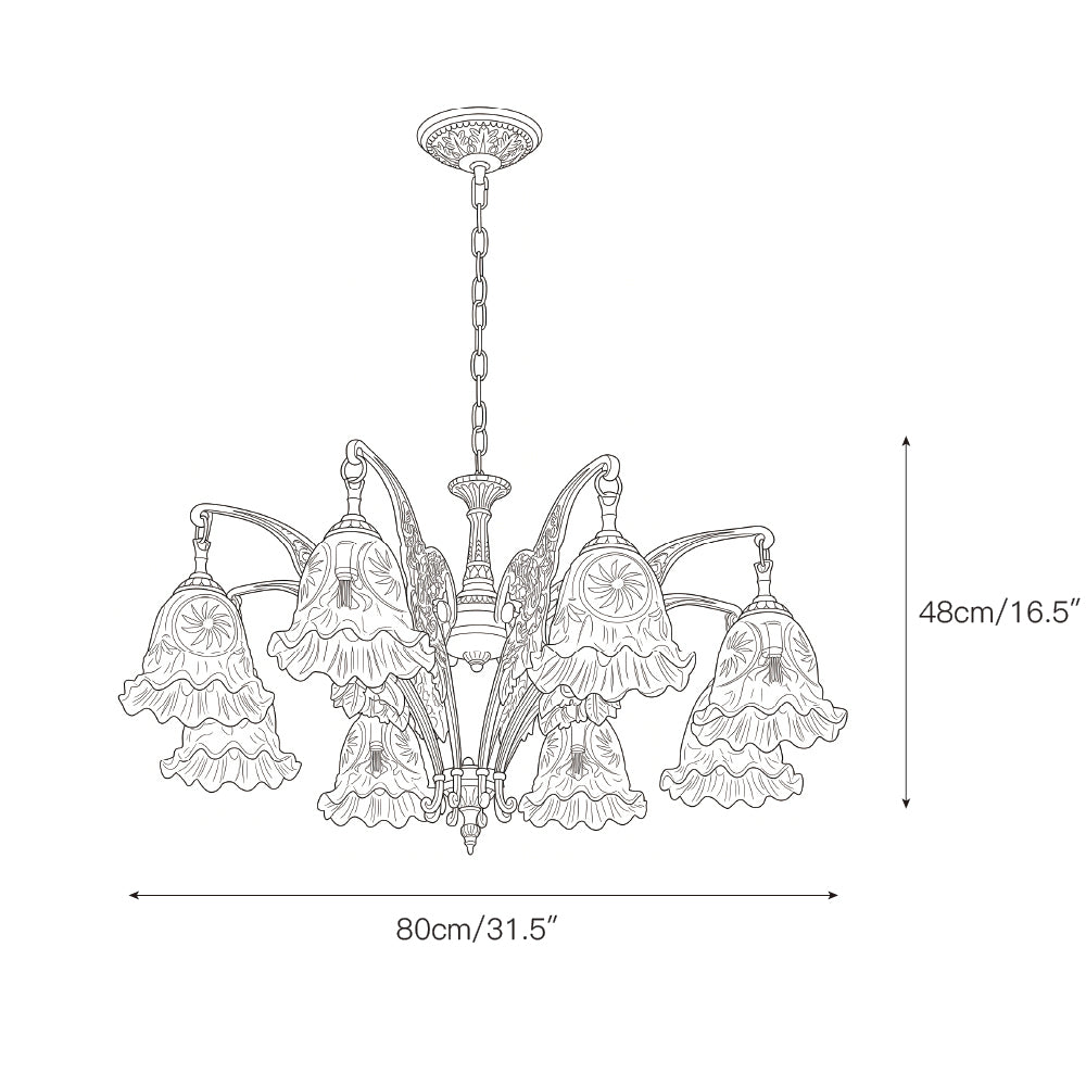 Celanthe candelabru în formă de clopot