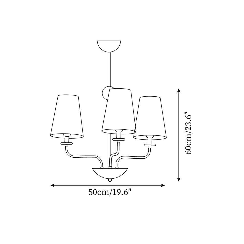 Coronel candelabru