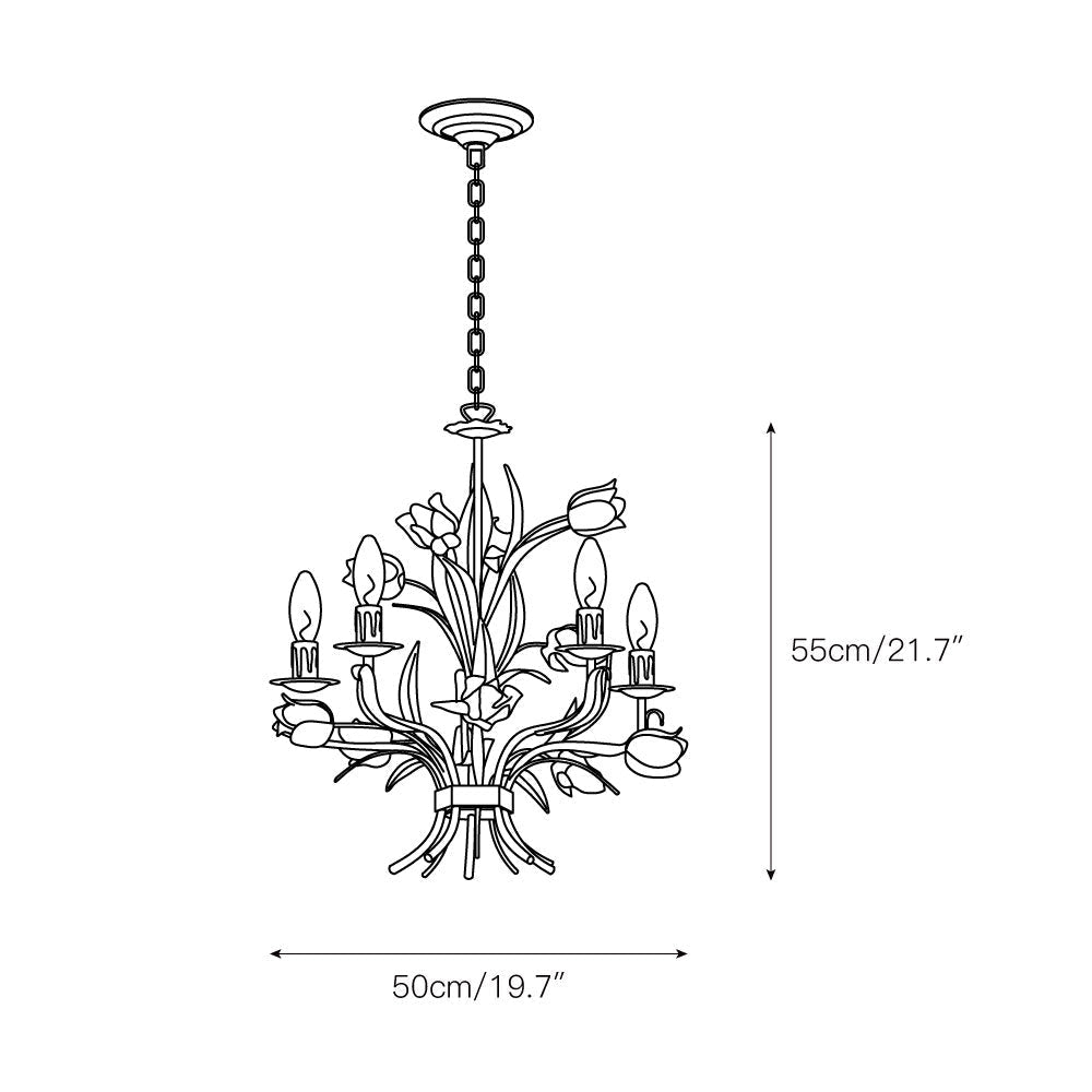 Orelarian candelabru