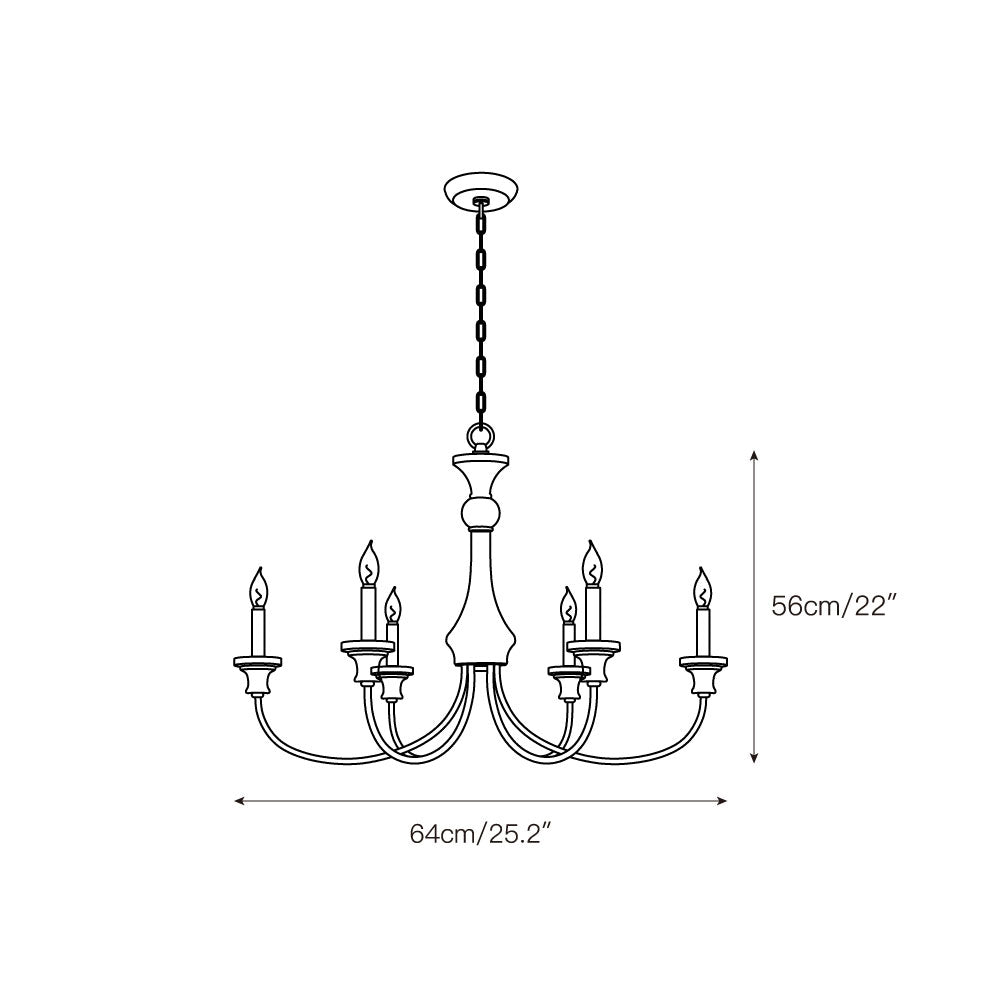Rivorian candelabru