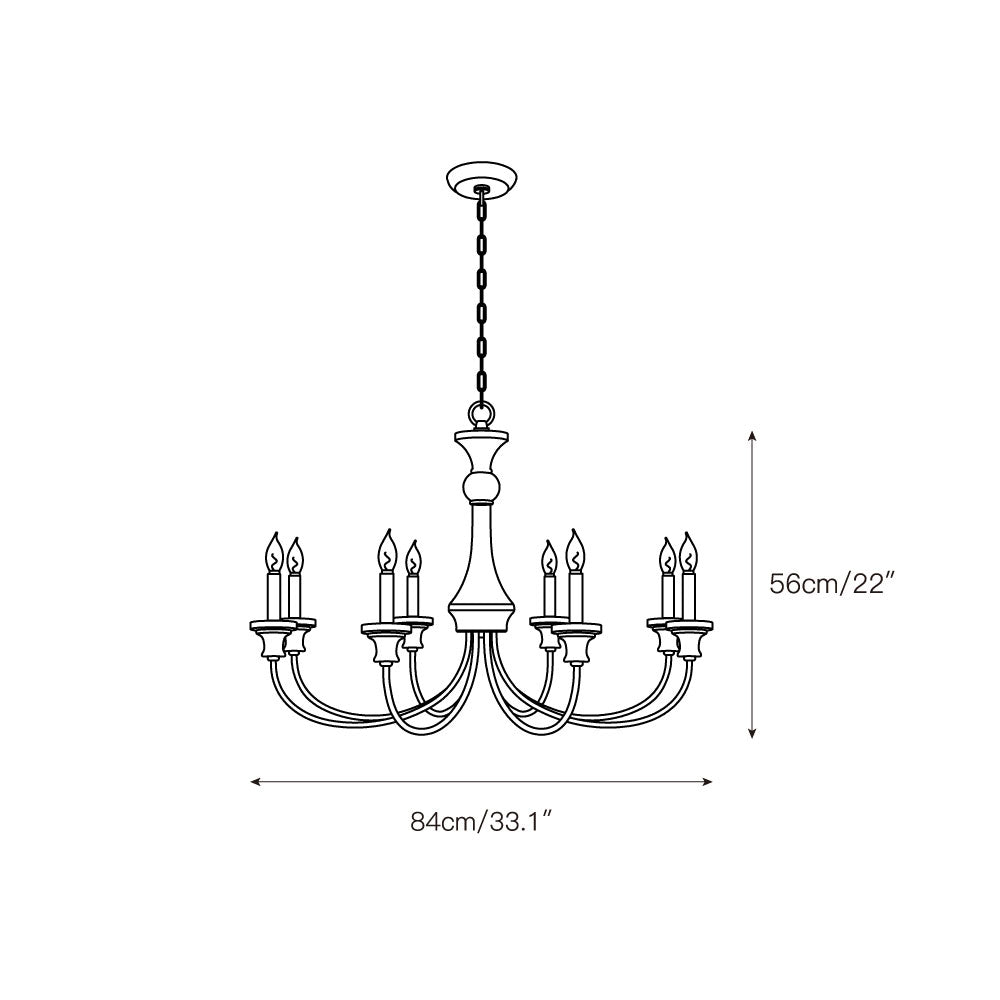 Rivorian candelabru