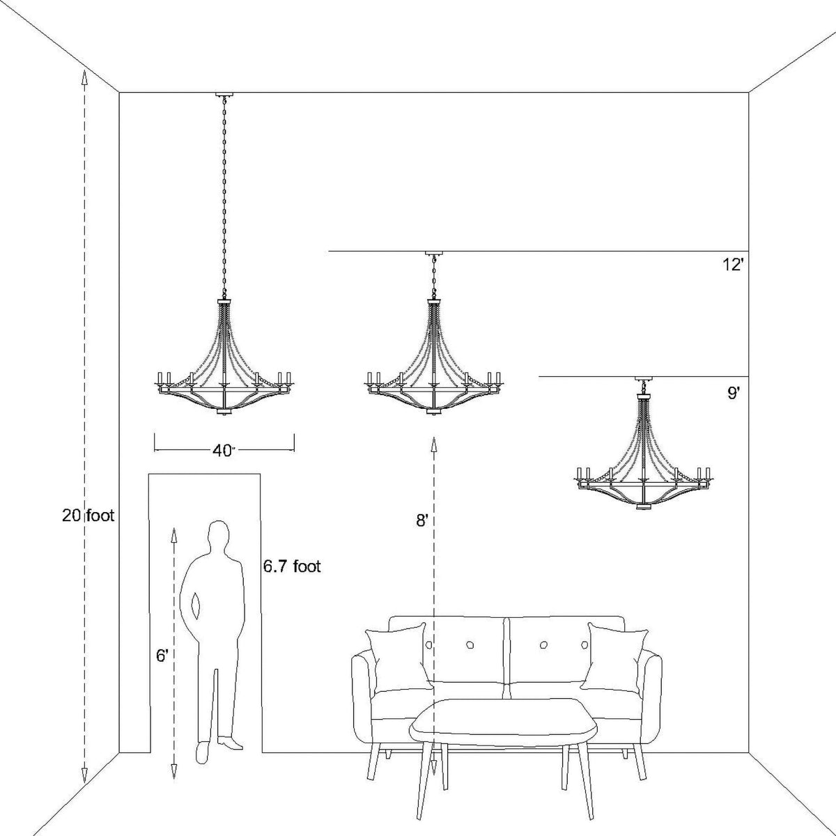 Isoren candelabru