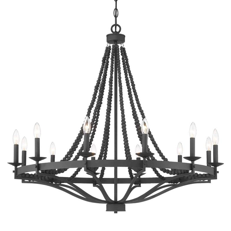 Isoren candelabru