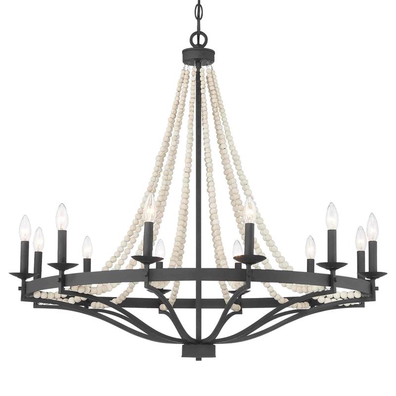 Isoren candelabru