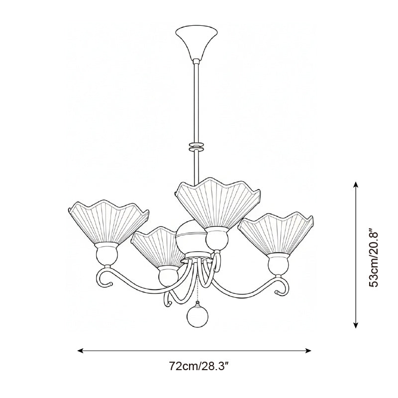 Lumelella candelabru