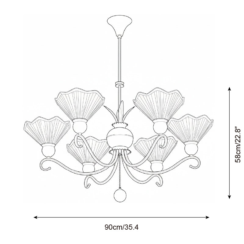 Lumelella candelabru