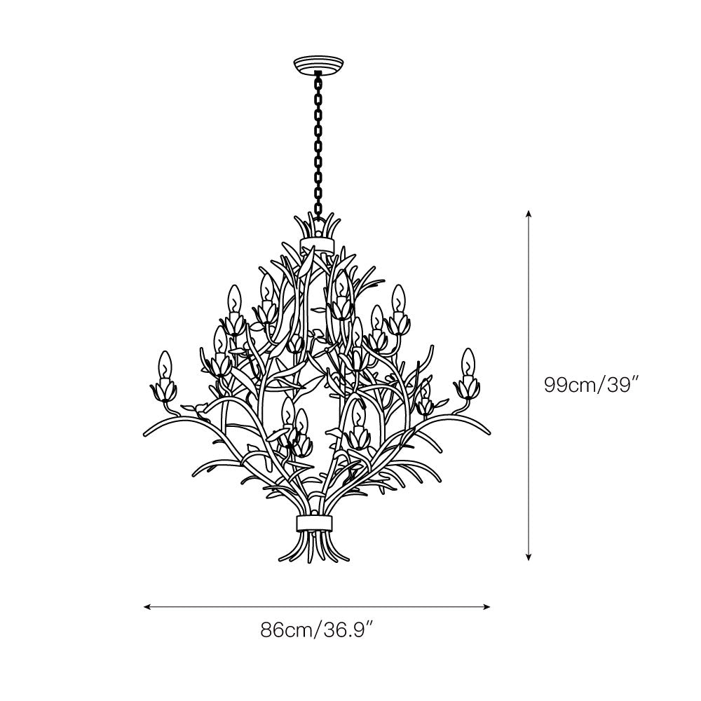 Lumivora candelabru