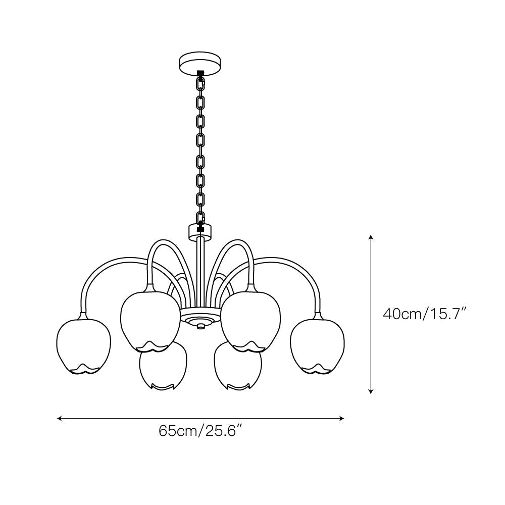 Viloror candelabru