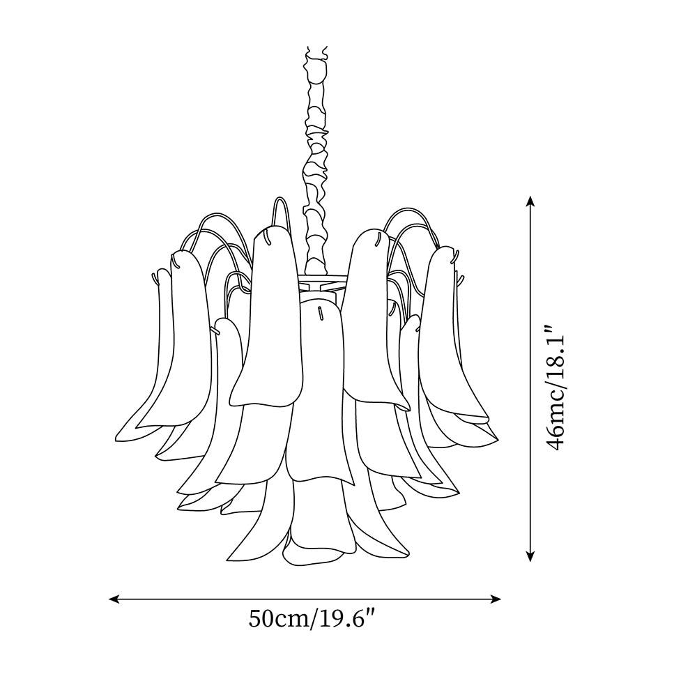 Auphilia candelabru