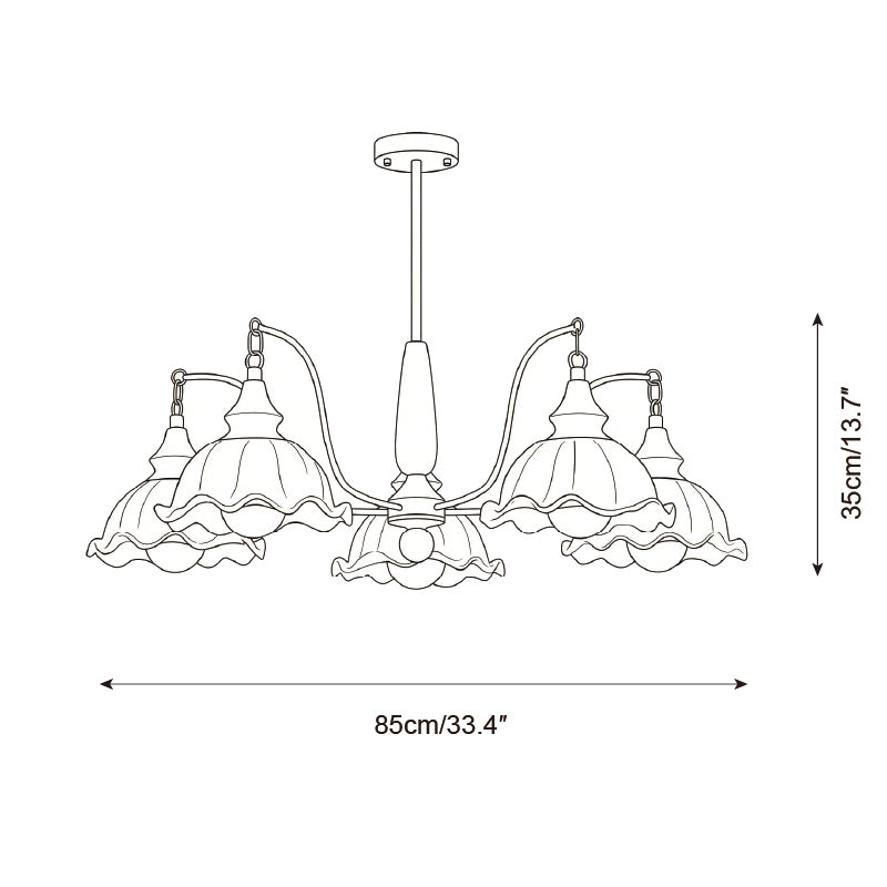 Riveelle candelabru