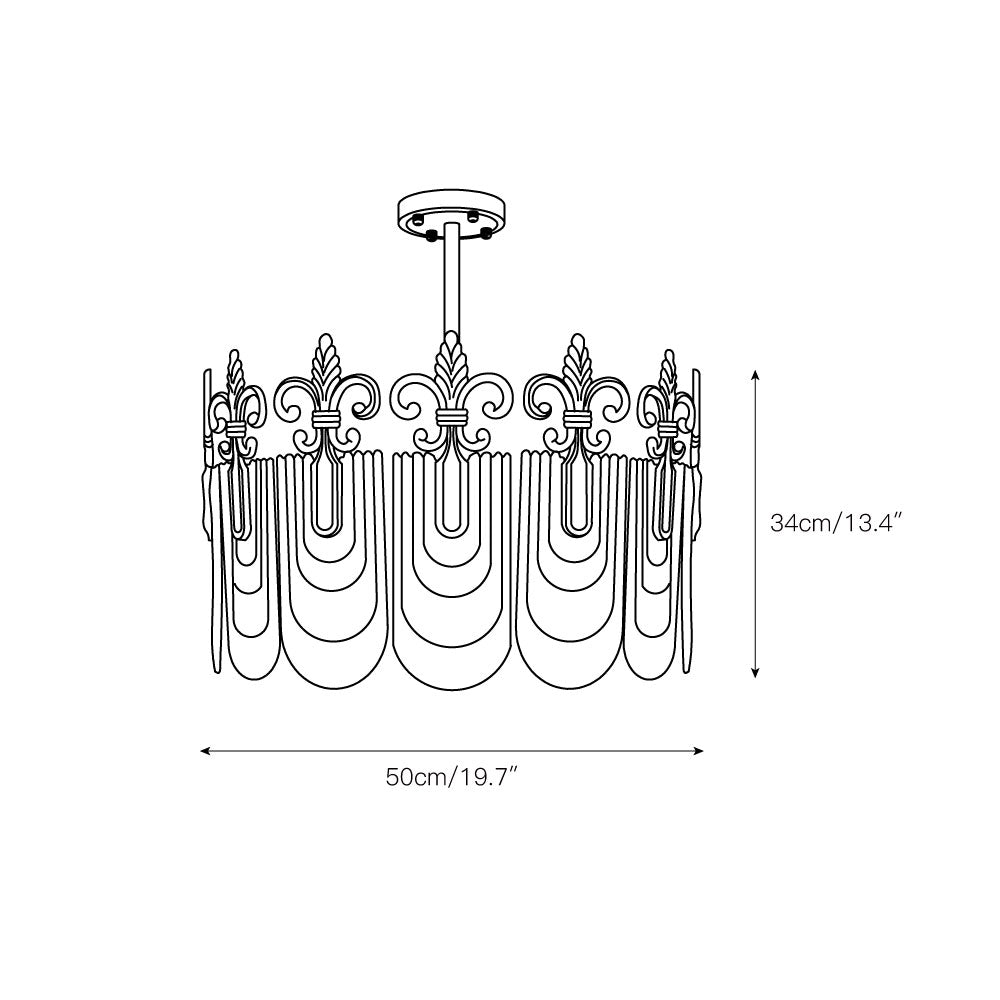 Norerelle candelabru