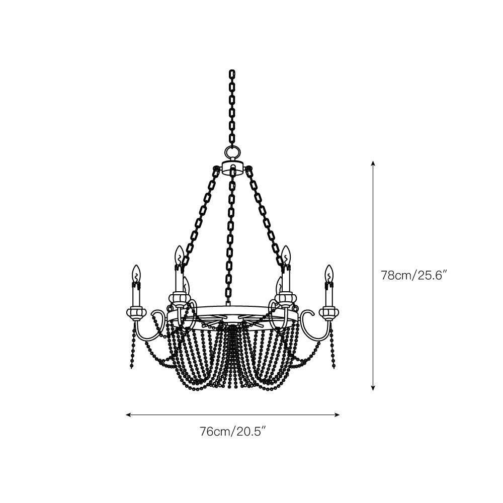 Oreluira candelabru