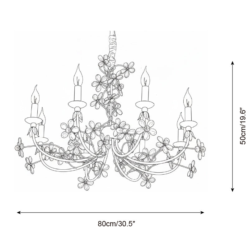 Miraliel candelabru